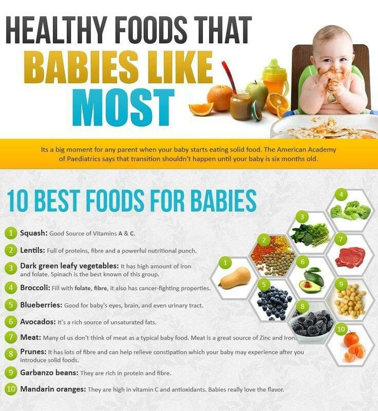 Recommended foods for 6 months old baby