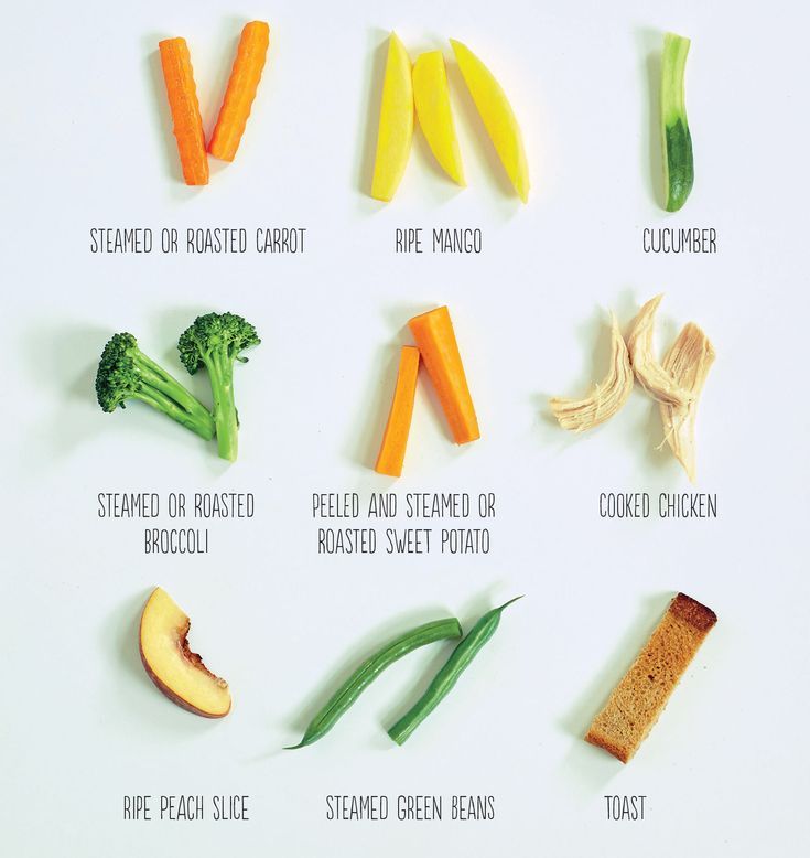 Printable Baby Food Chart: BLW, Purees, Finger Foods