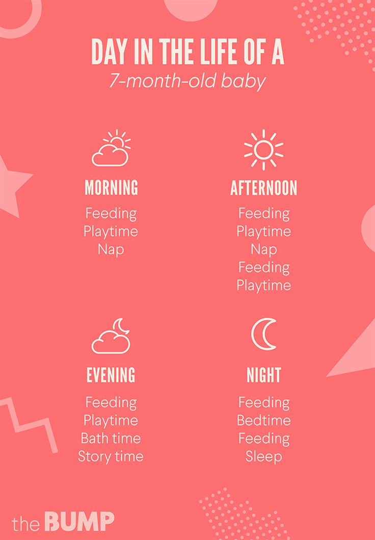 Should i wake my 3 month old baby to feed at night