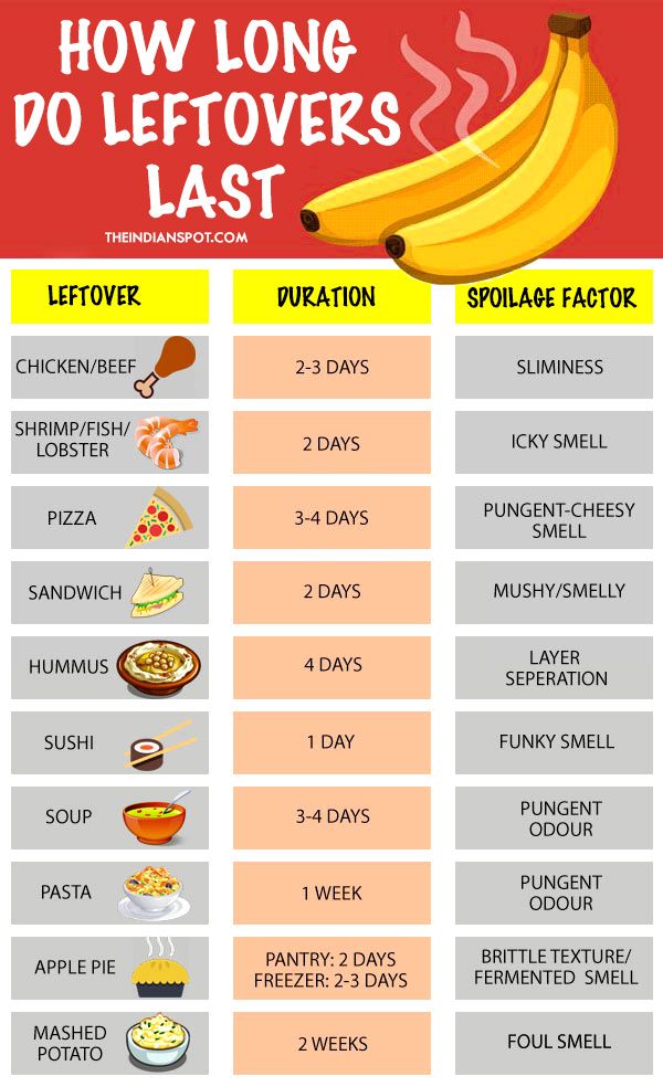 How long does pureed baby food last in fridge