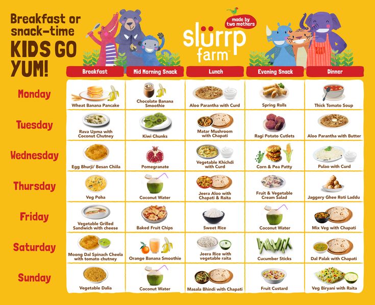 Baby healthy food chart