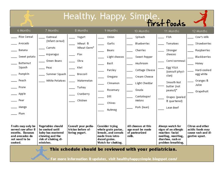 When do babies start stage 2 foods