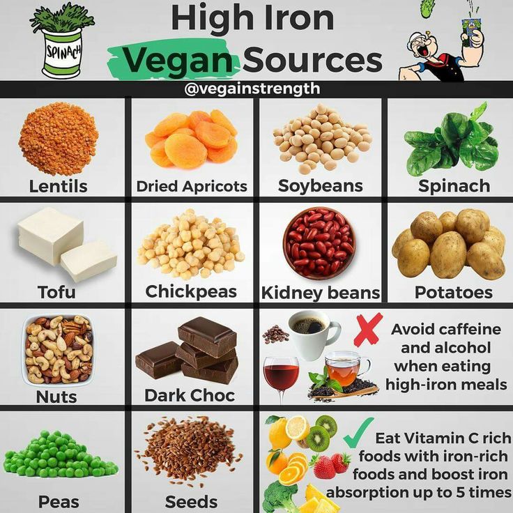 Foods high in iron and zinc for babies