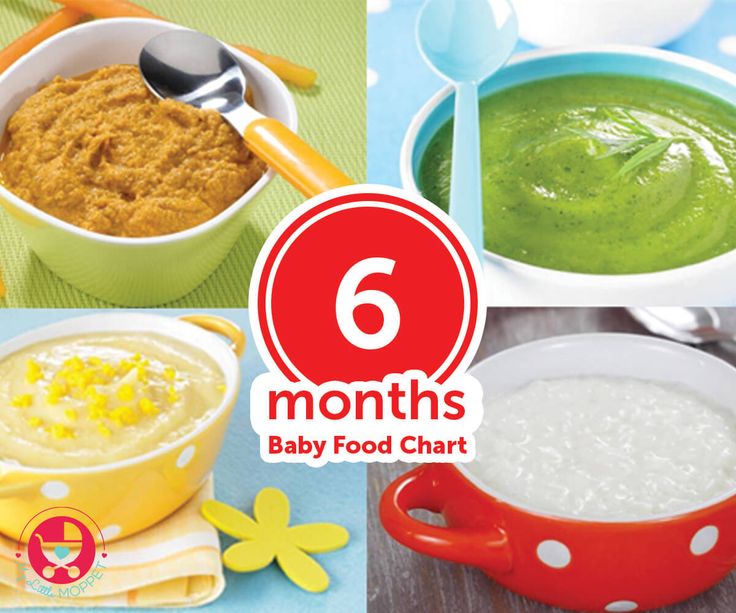 Weight gain food chart for babies