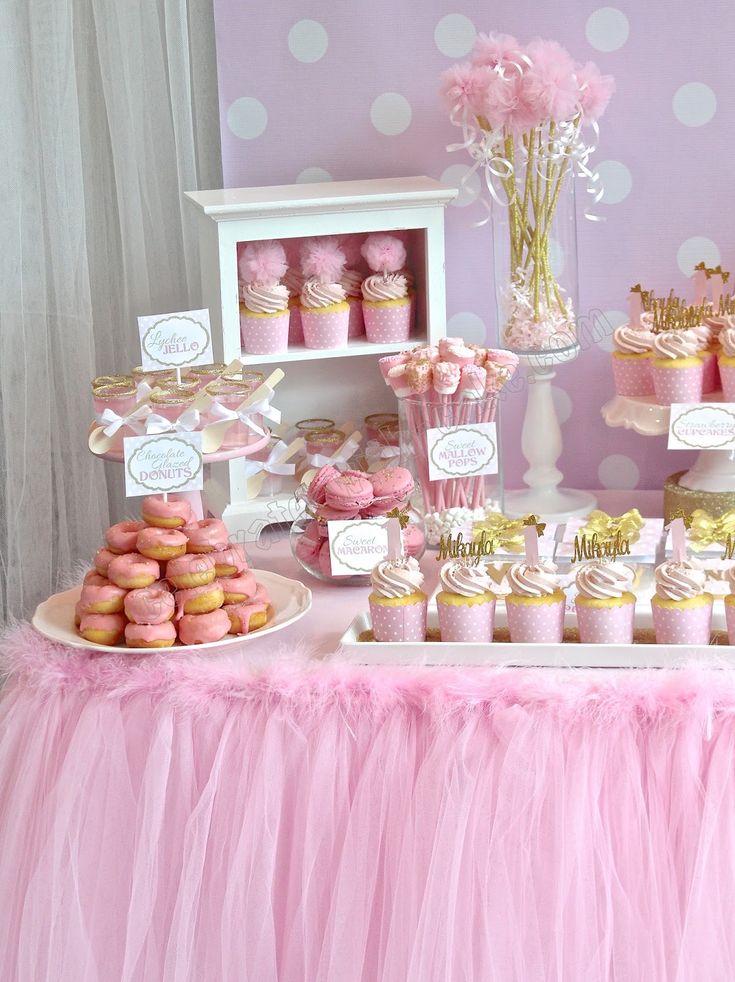 Baby shower dessert table food ideas