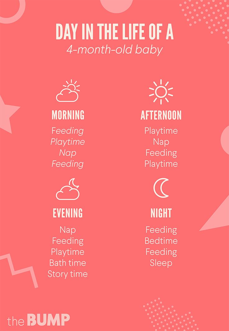 Baby feed schedule 4 months