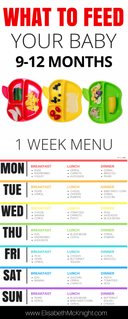 Monthly baby feeding chart