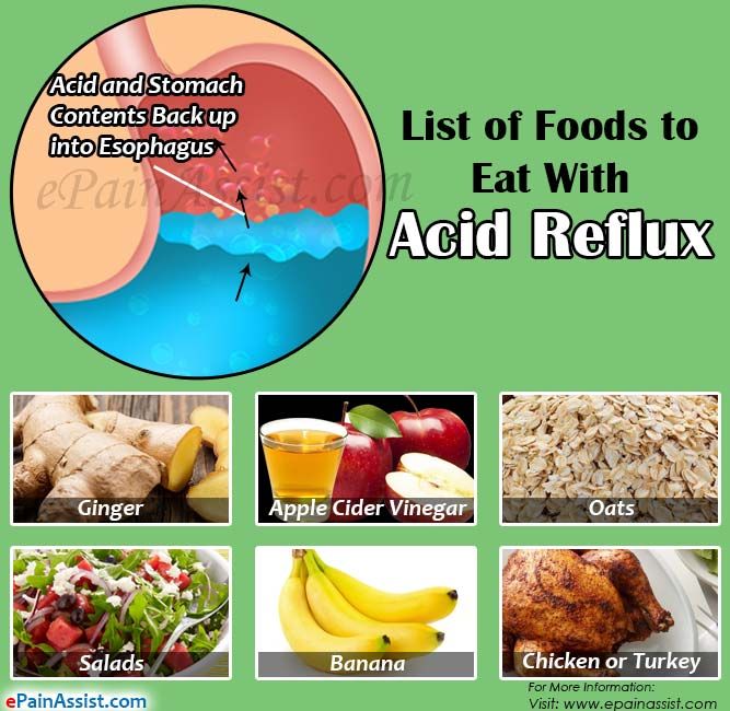 Best foods for reflux babies