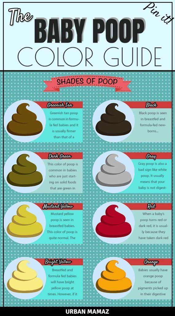 List of solids to feed baby