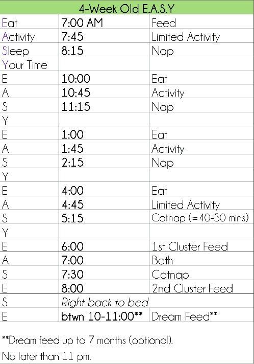 3 week old baby feeding and sleeping schedule