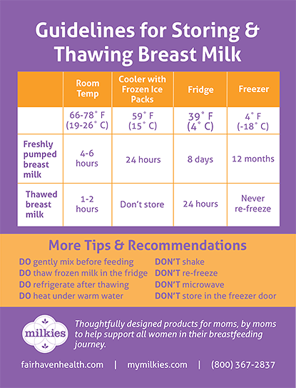 New feeding guidelines for babies