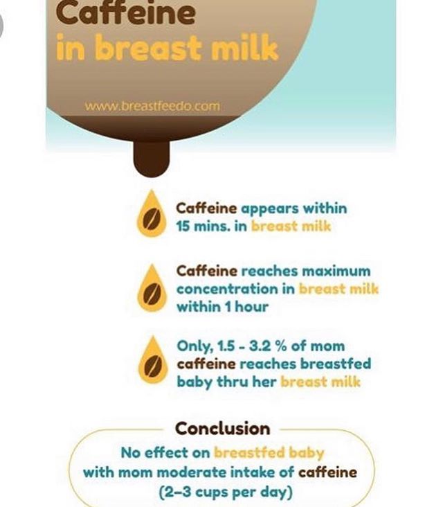 2 months baby milk intake per feed