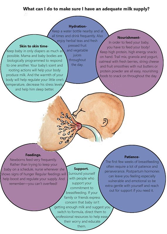 Breast feeding diet for colic baby