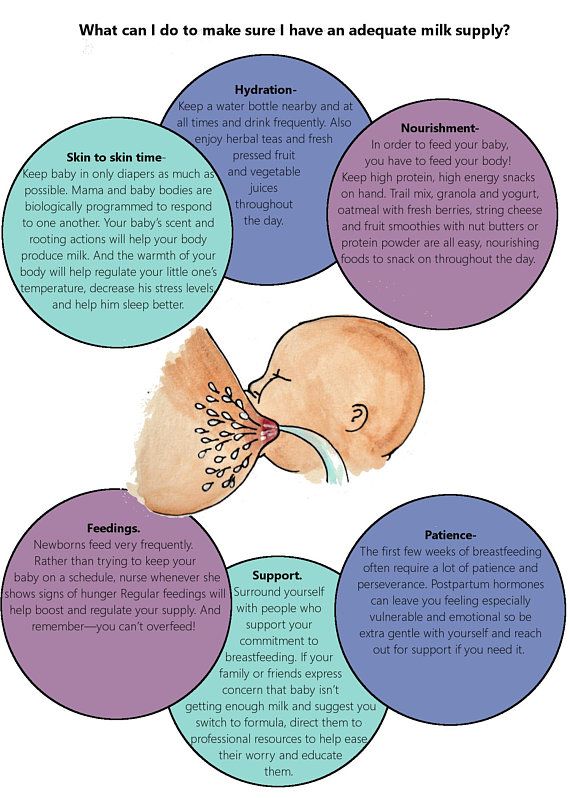 How often should a baby feed when breastfed