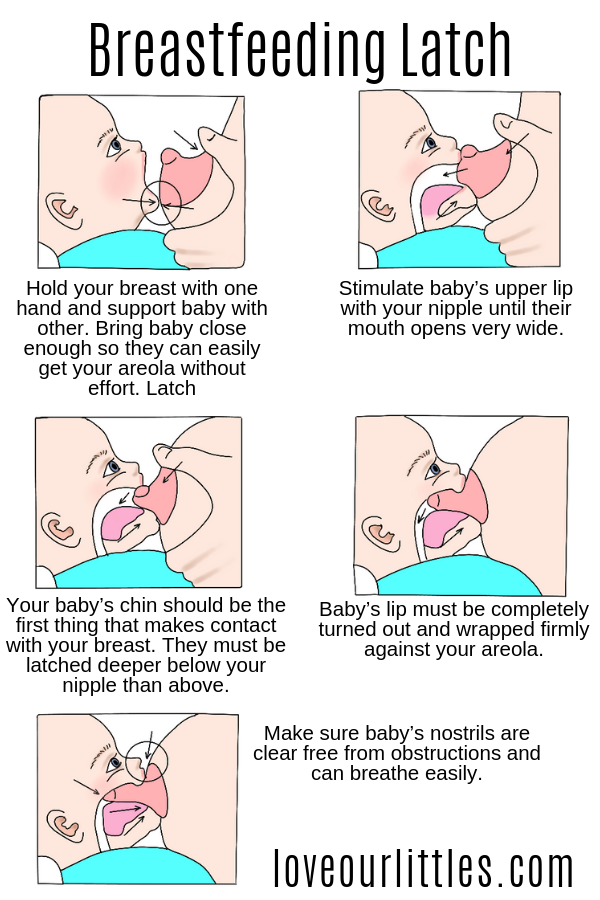 Low birth weight babies feeding problems