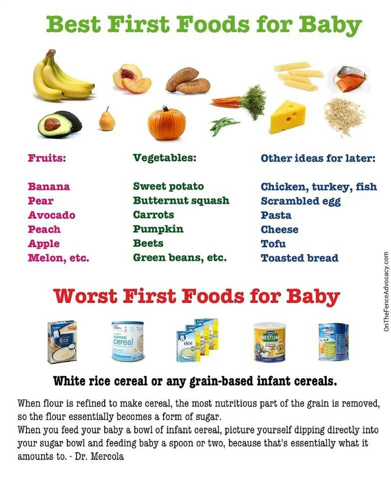 When to introduce baby food after cereal