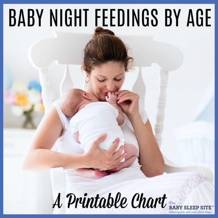 Getting babies to sleep through the night without feeding