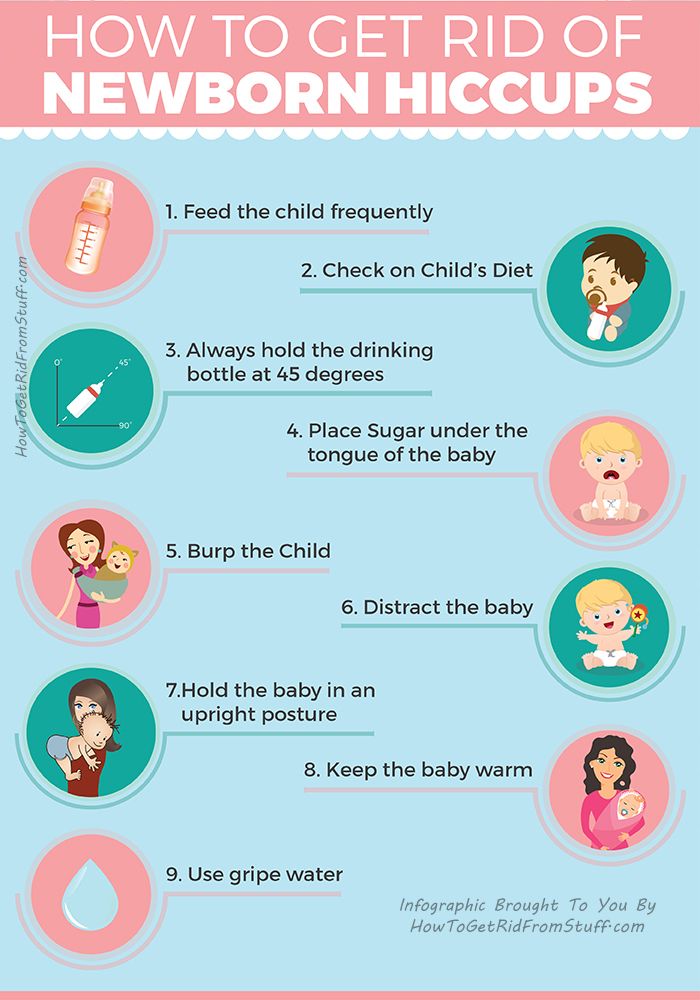 How long to keep baby upright after feed reflux