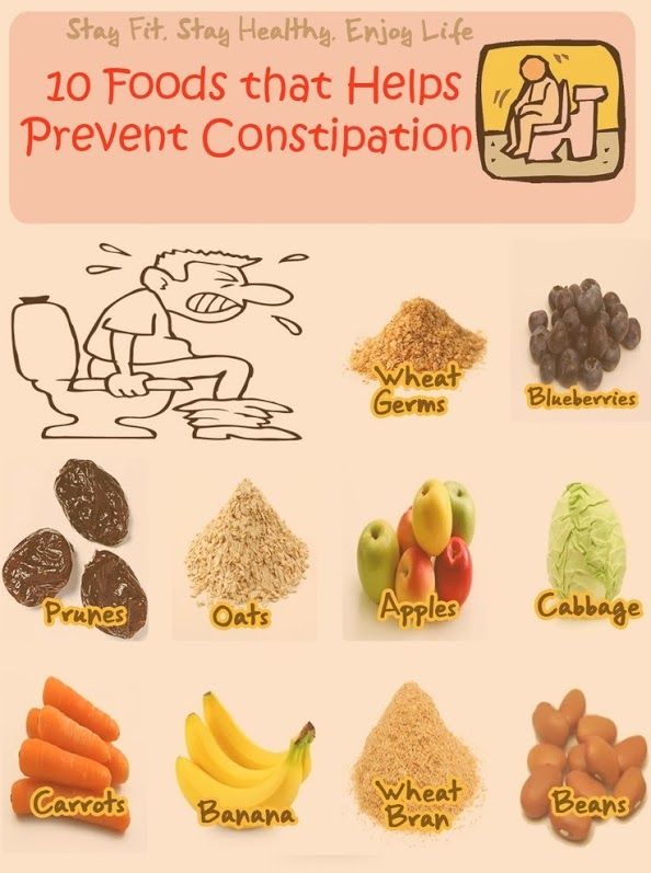 Best foods to relieve constipation in babies