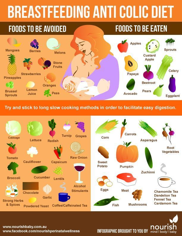 How much solid food should a 4 month old baby eat