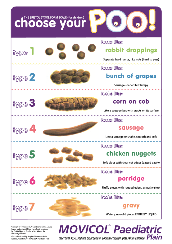 List of baby foods that cause constipation