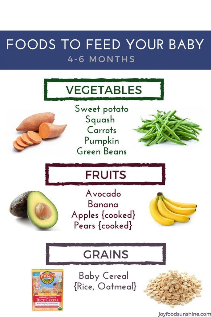 Age to feed baby solid food