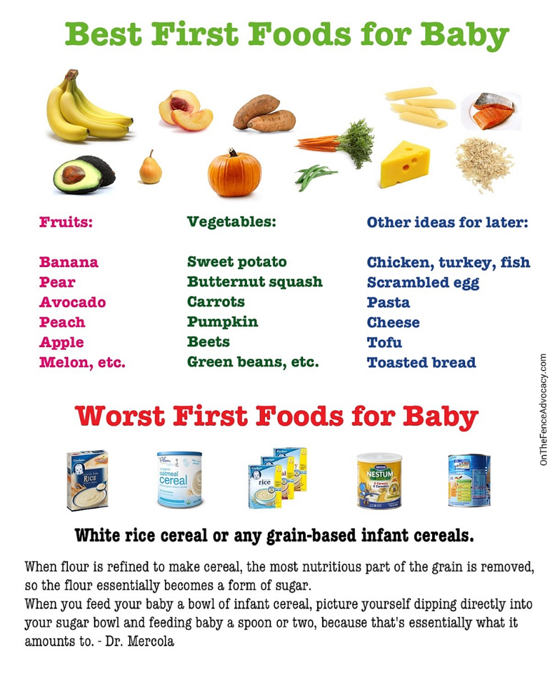 Baby food in america