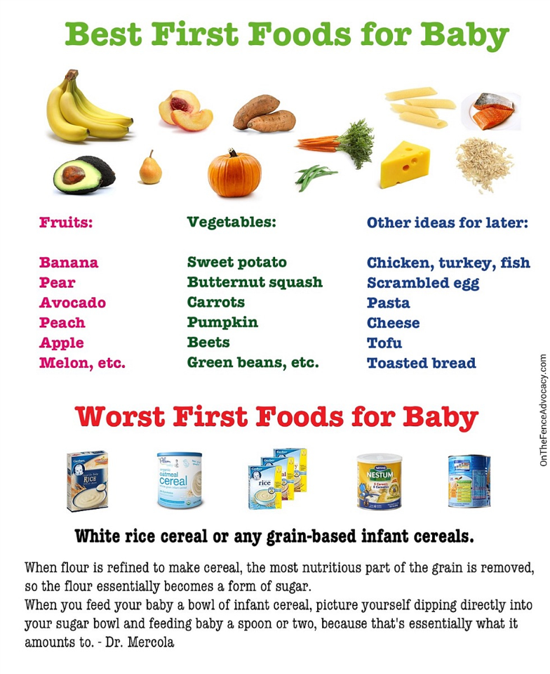 Best veggies for baby food