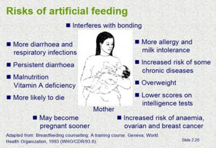 Baby discomfort while feeding