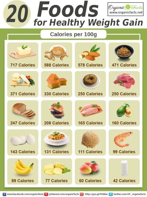 Which food will increase baby weight