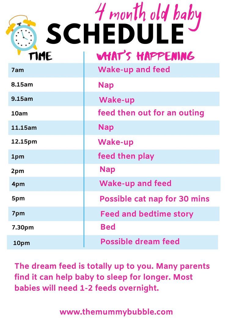 Baby feeding and sleeping schedule template