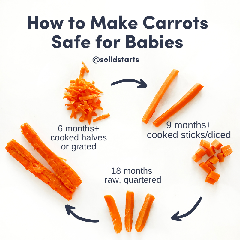 First solid foods baby led weaning