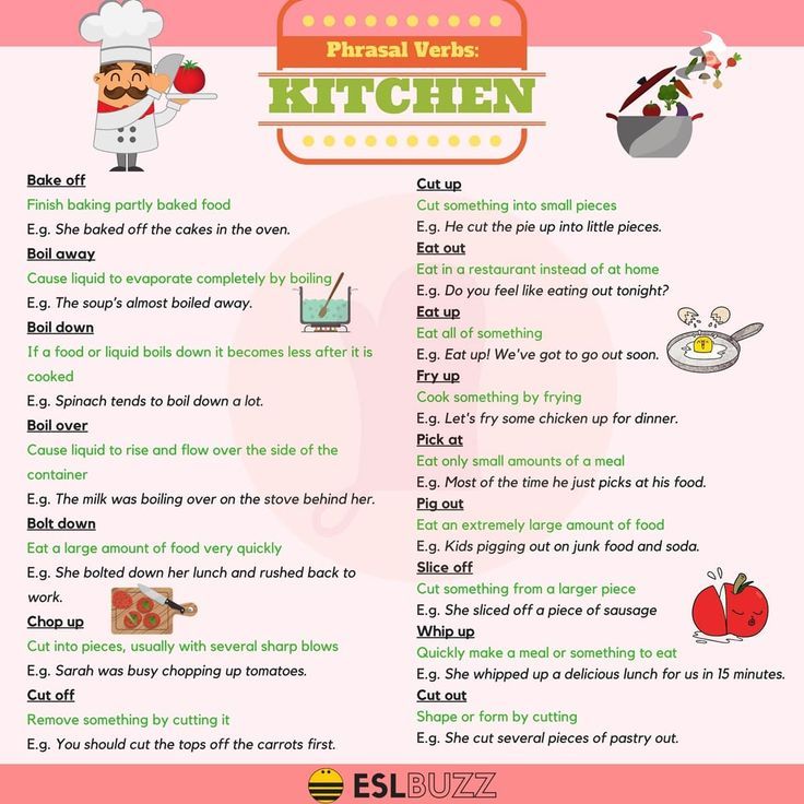 How much food do baby chicks eat