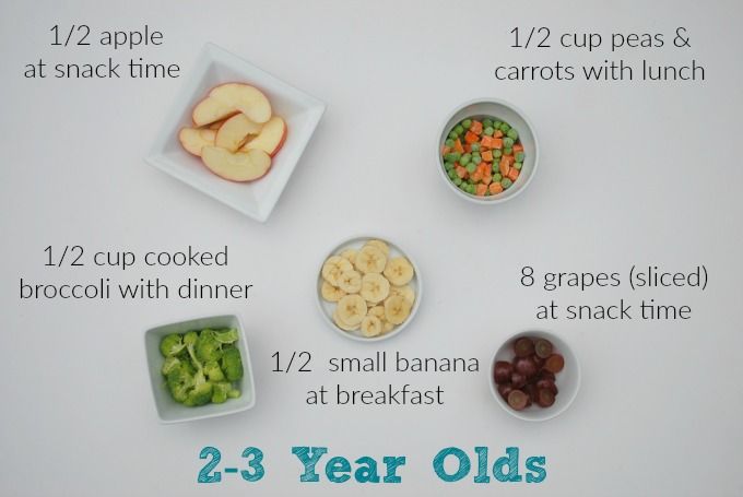 What baby foods does wic cover