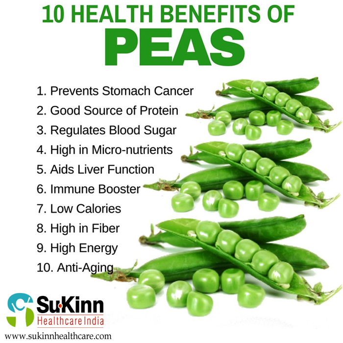Peas baby food age
