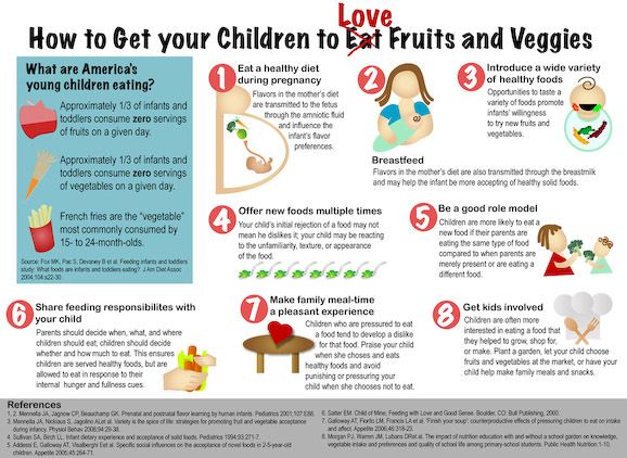 What to do when baby chokes on food