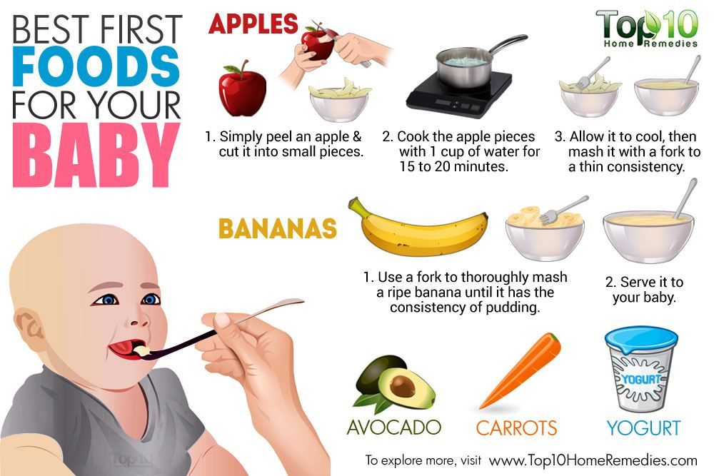 What foods can i feed my 5 month old baby