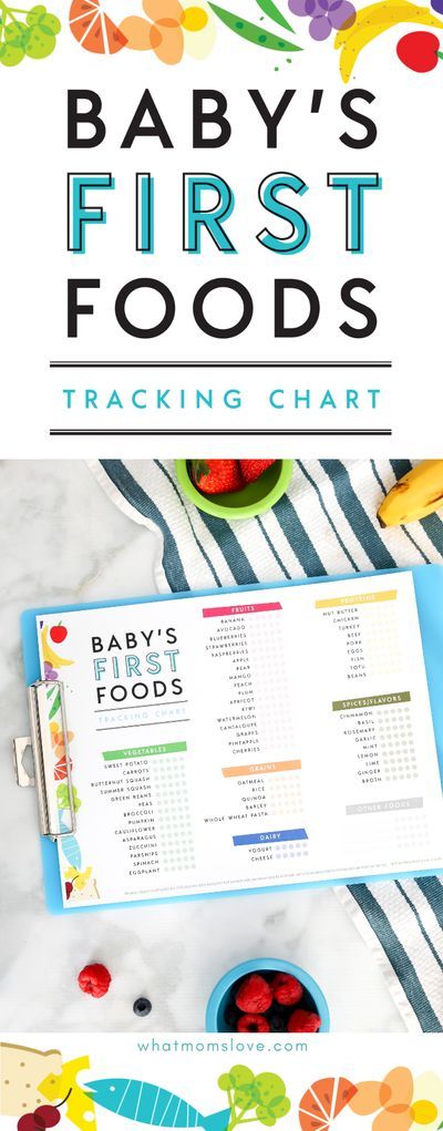 Solid food feeding schedule for baby