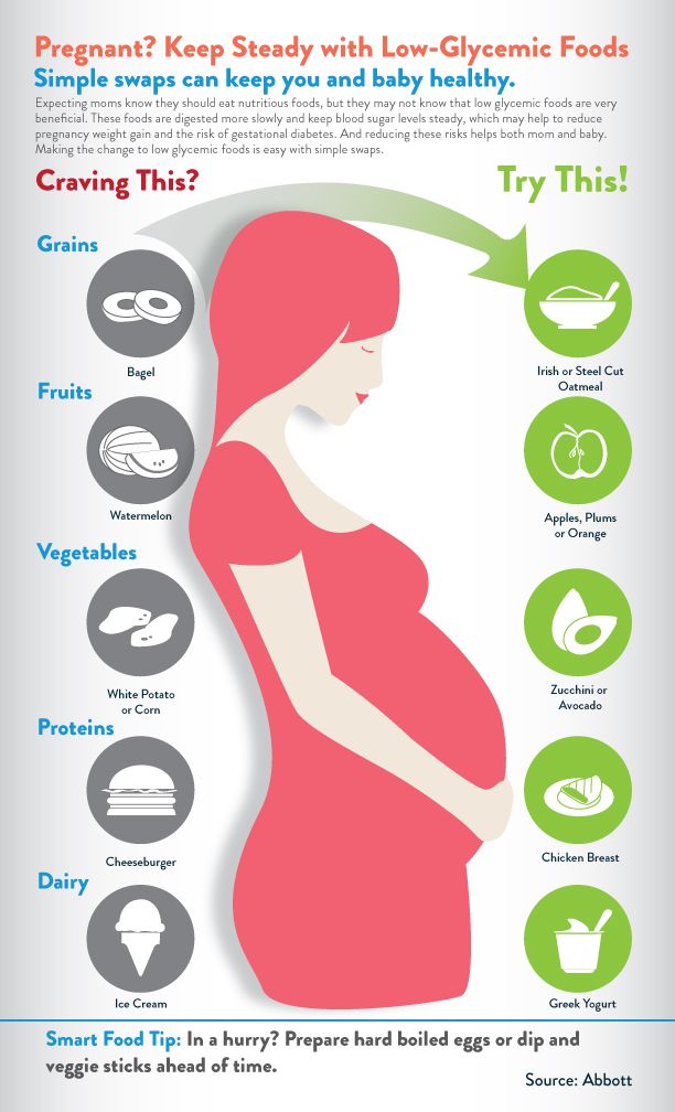 Foods that make baby intelligent during pregnancy