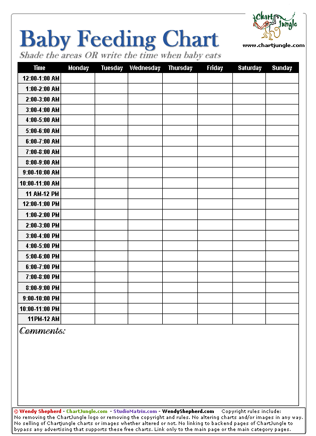 Baby feeding chart solid foods