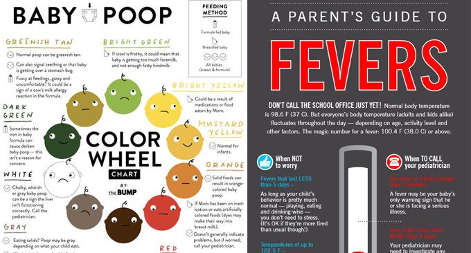 What baby food helps babies poop