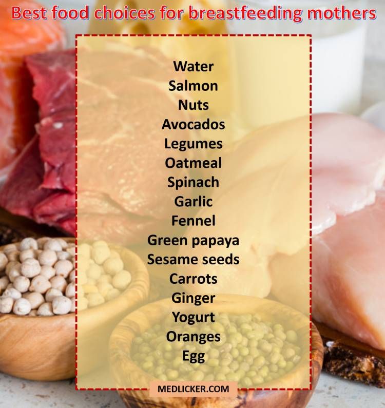 Reflux in babies foods to avoid when breastfeeding