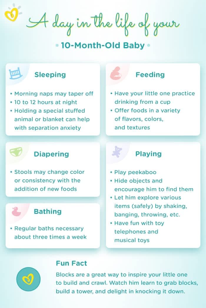 How much should a one month old baby eat per feeding