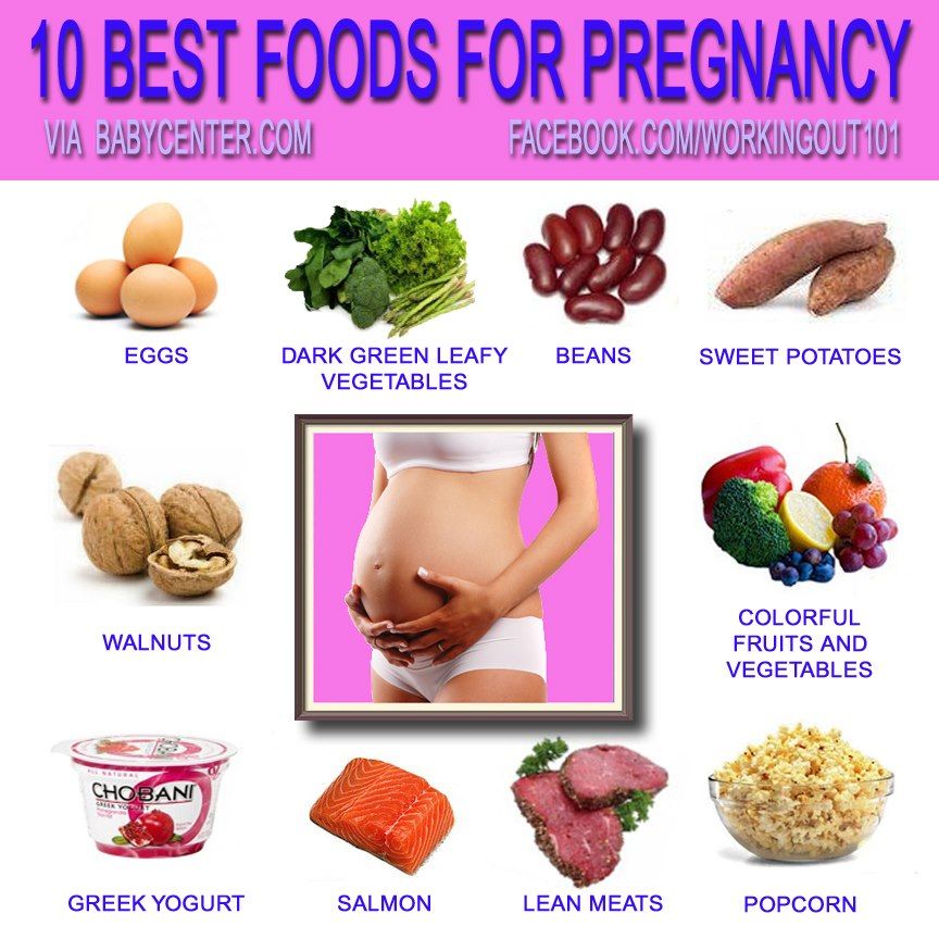 What to Eat During Pregnancy  Best Foods for You and Your Baby