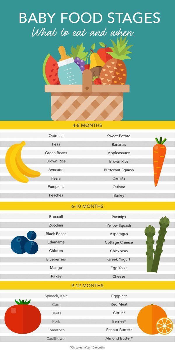 What foods to feed baby at 8 months