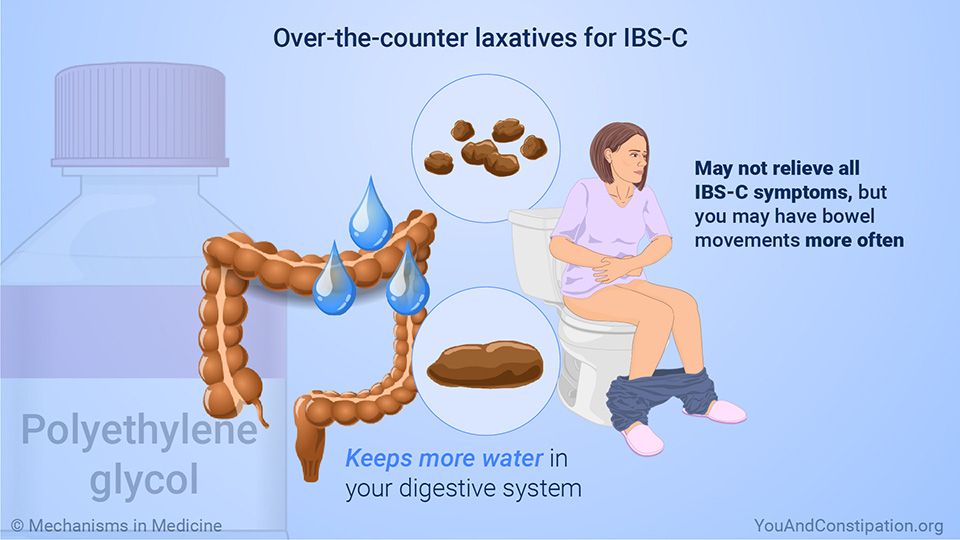 Food for babies to help with constipation