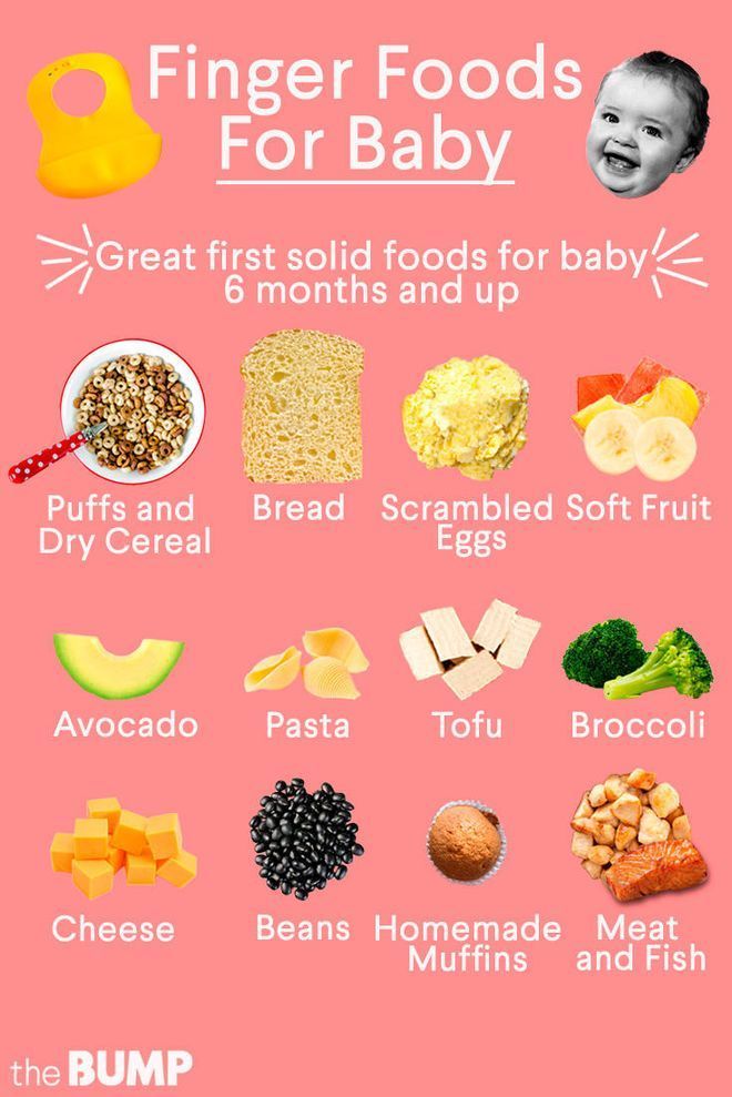 Feeding baby solid food how many times a day