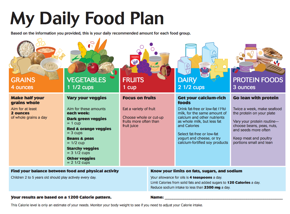 How much food 7 months old baby should eat