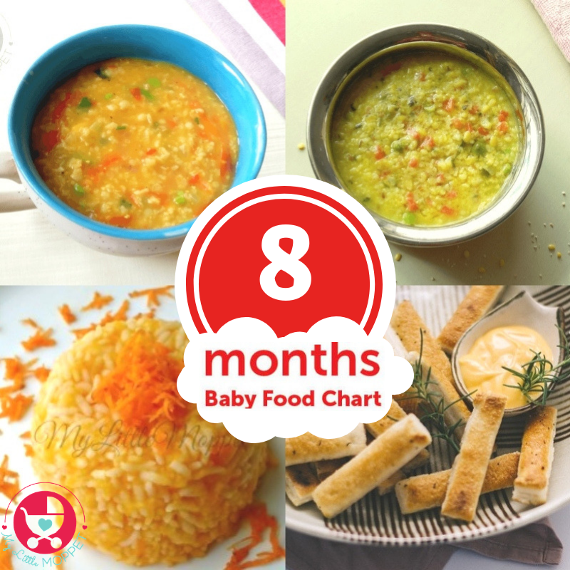 8 10 months baby food chart