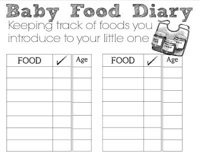 Chart to keep track of baby feedings